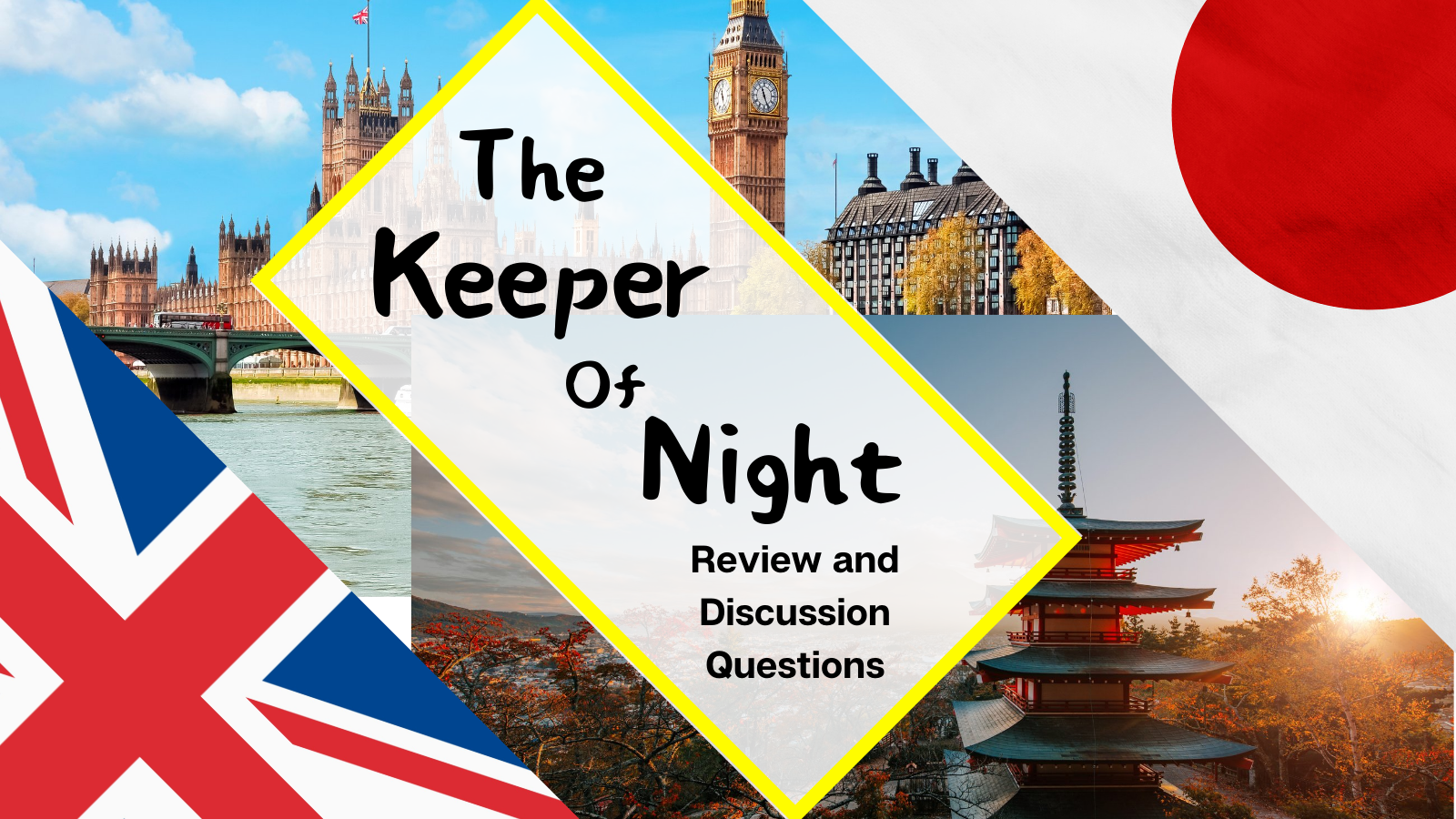 Keeper of night review